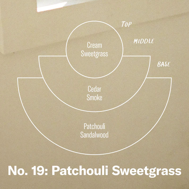 P.F.Candle: Patchouli & Sweetgrass - szója illatgyertya 99 gr